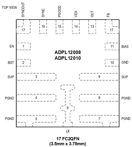 Analog Devices / Maxim Integrated ADPL12010 Schaltspannung Regler